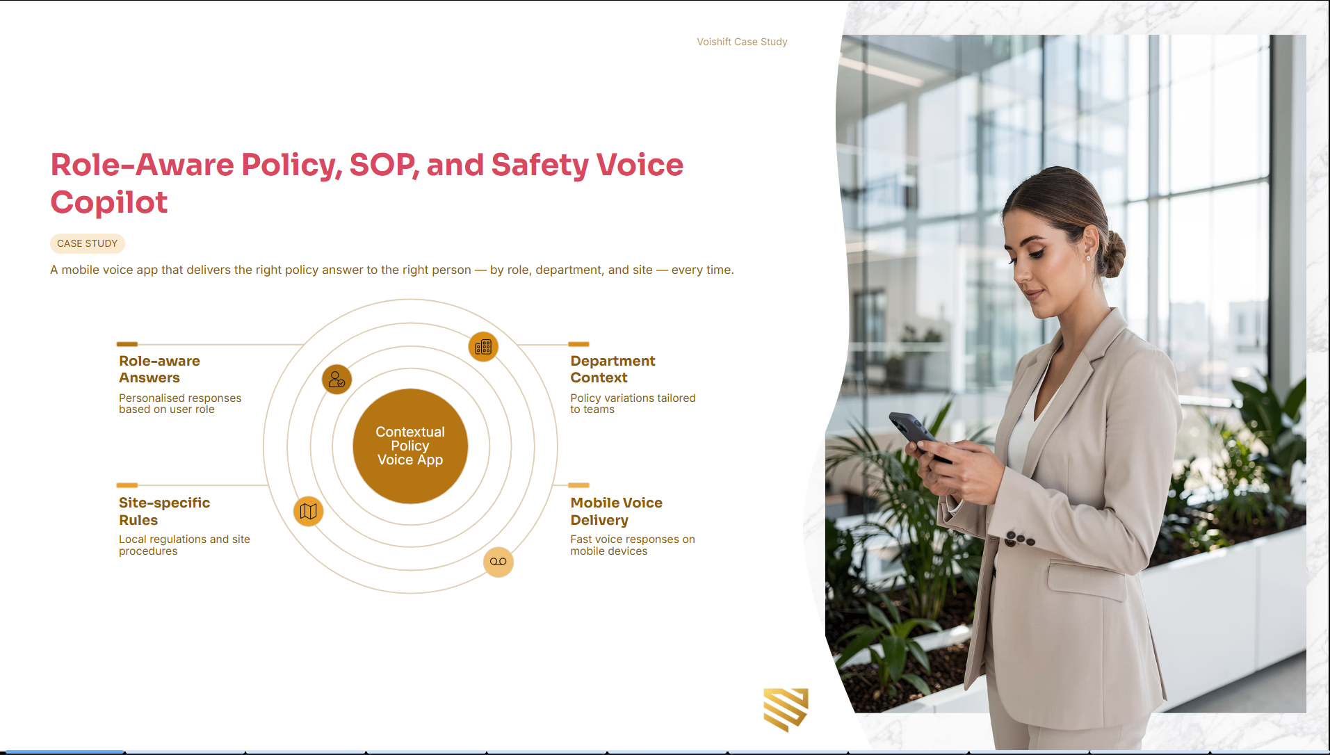 Role-Aware Policy, SOP, and Safety Voice Copilot